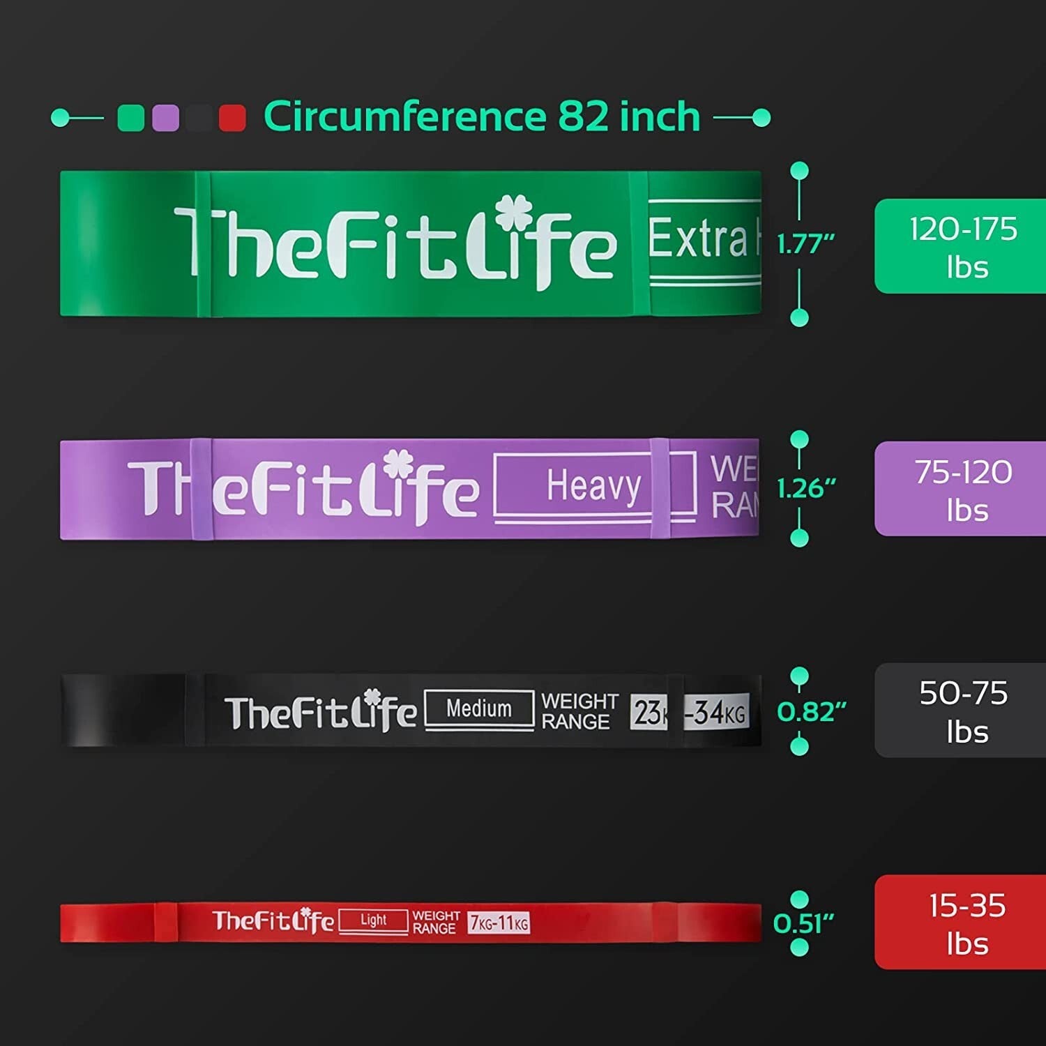 Thefitlife Resistance Pull up Bands - Pull-Up Assist Exercise Bands, Long Workou